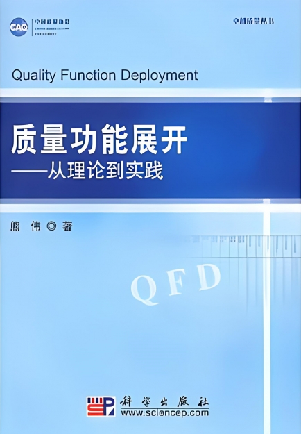 QFD软件